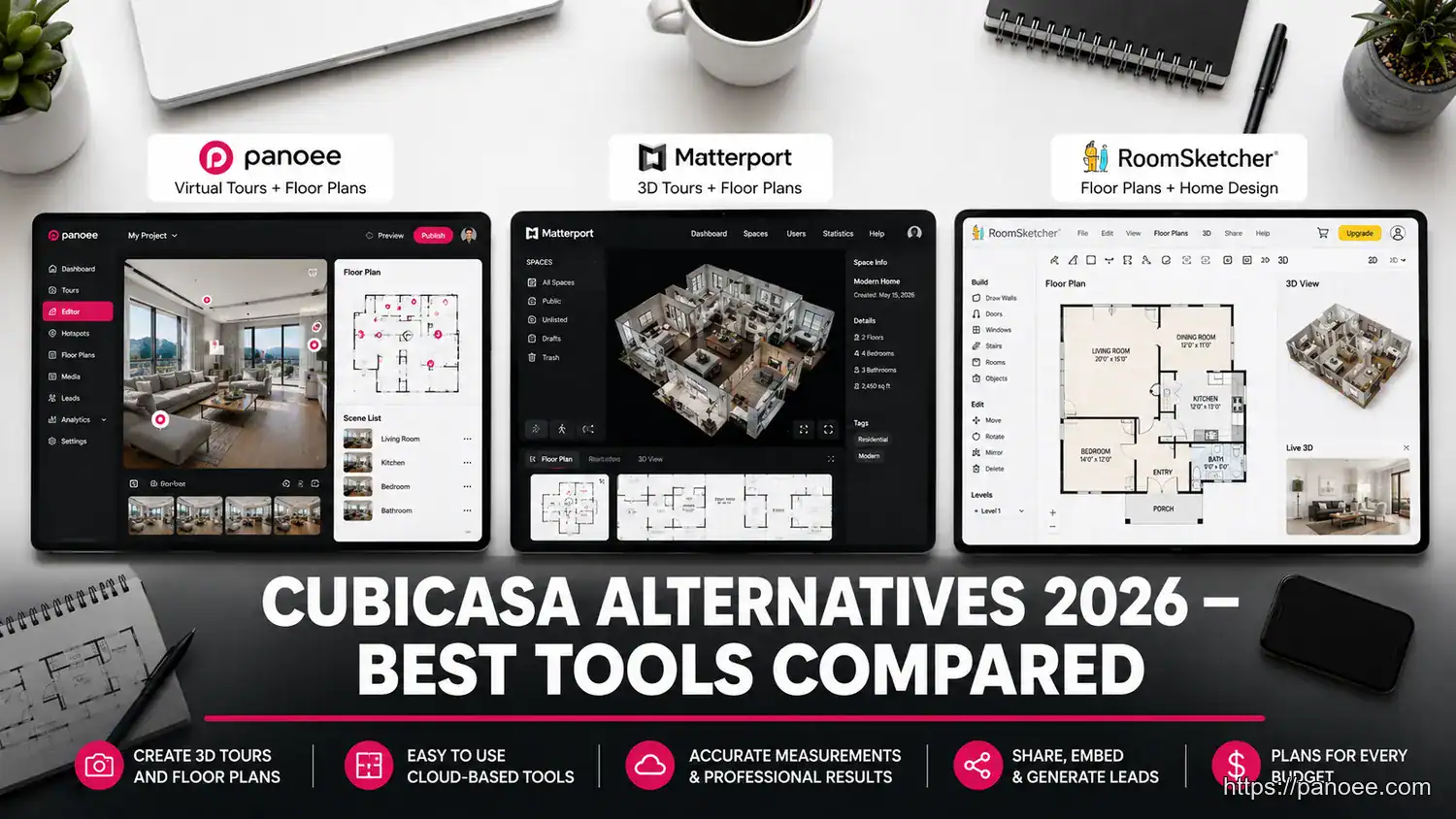 CubiCasa alternatives comparison — Panoee, Matterport, and RoomSketcher software screens side by side