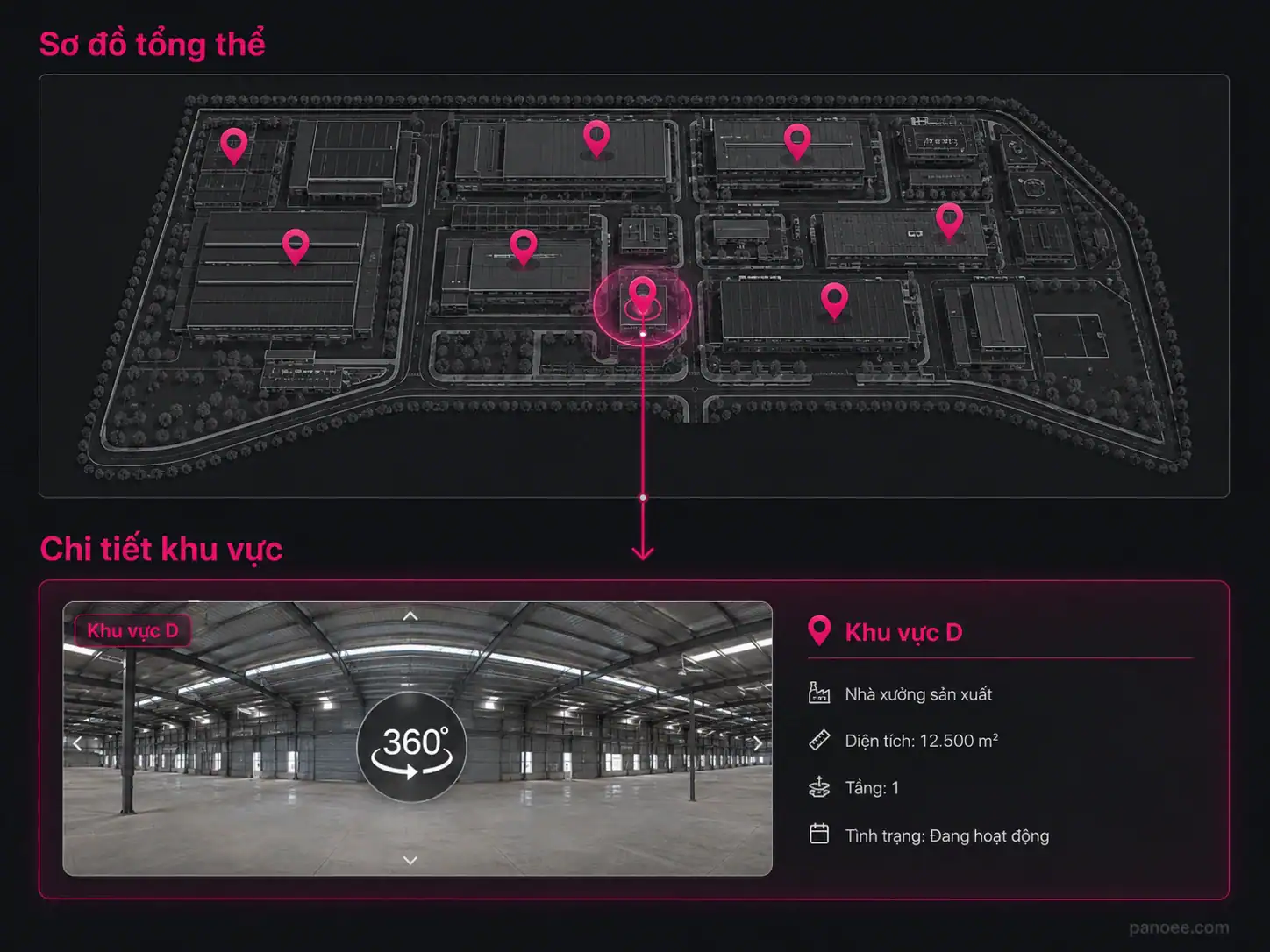 Floorplan điều hướng từ tổng thể xuống từng khu vực trong tour ảo