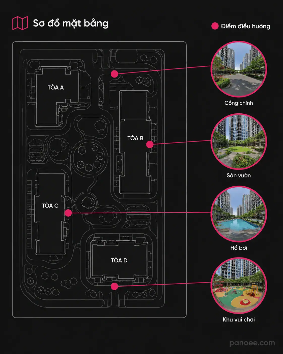 Floorplan trong tour VR360: sơ đồ mặt bằng dự án gắn các điểm điều hướng dẫn tới từng scene panorama
