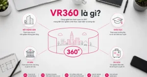 VR360 là gì