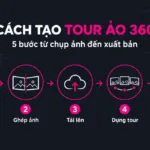 Cách tạo tour ảo 360: hướng dẫn 5 bước từ chụp ảnh đến xuất bản