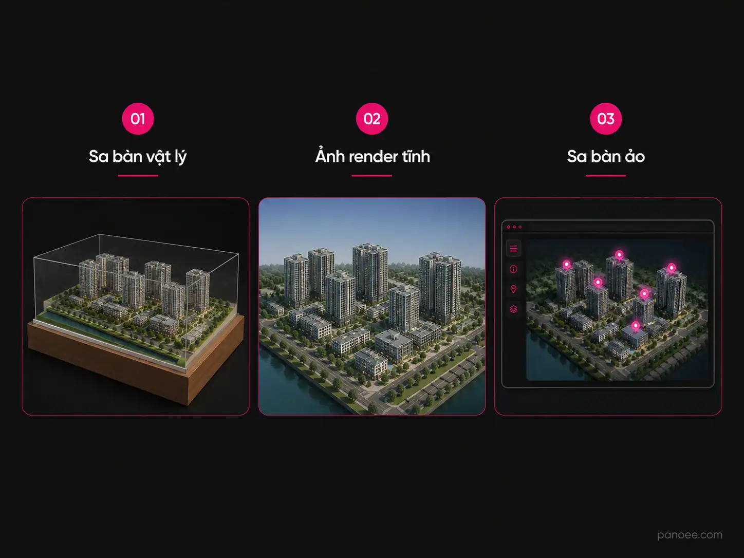 So sánh sa bàn ảo, sa bàn vật lý và ảnh render tĩnh